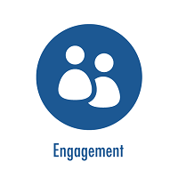 Engagement